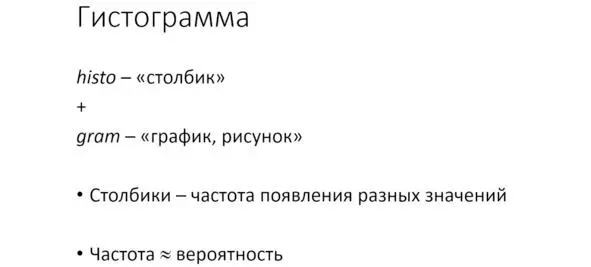 Рис Происхождение слова Гистограмма Само слово гистограмма буквально - фото 46