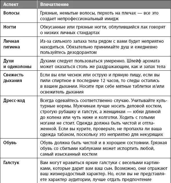 СОВЕТ иногда сущая мелочь вроде пятна на галстуке или обгрызенного ногтя - фото 7