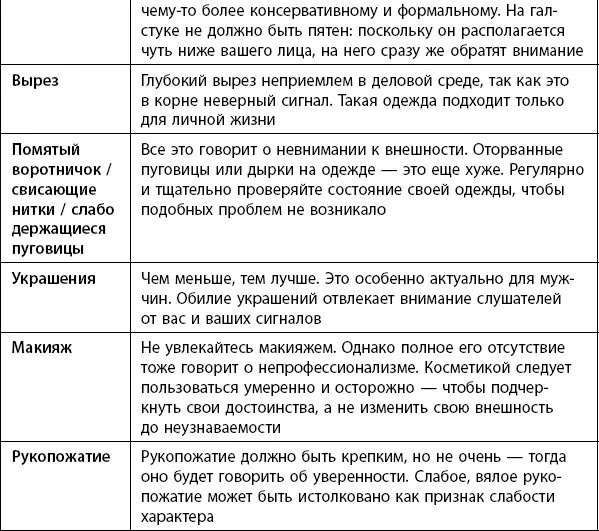 СОВЕТ иногда сущая мелочь вроде пятна на галстуке или обгрызенного ногтя - фото 8