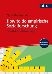 Claus Braunecker - How to do empirische Sozialforschung