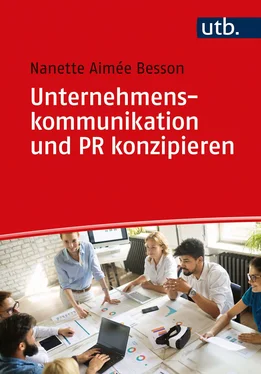 Nanette Besson Unternehmenskommunikation und PR konzipieren обложка книги
