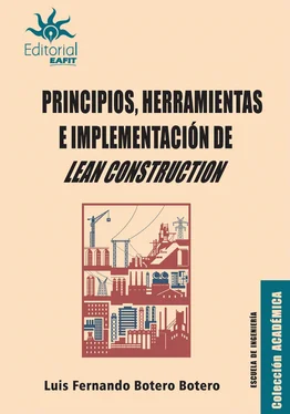 Luis Fernando Botero Botero Principios, herramientas e implementación de Lean Construction обложка книги