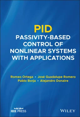 Romeo Ortega PID Passivity-Based Control of Nonlinear Systems with Applications обложка книги