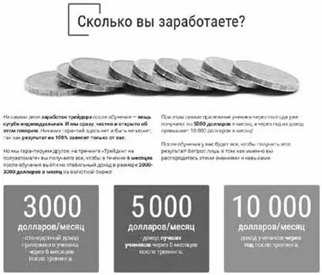 Фрагмент продающей страницы forexprofiinfodvdru созданной в Агентстве - фото 85