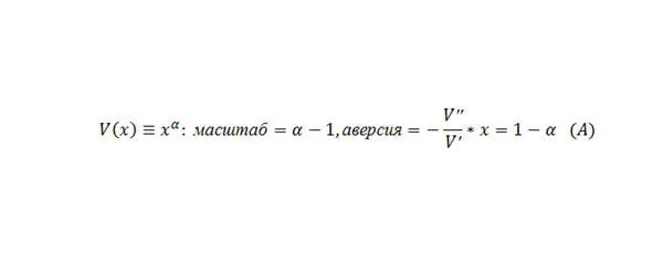 Сет A Роль эффекта масштаба отношения к риску Традиция ссылаться на традицию - фото 1