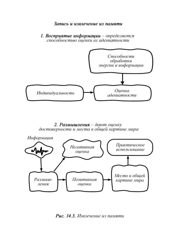69 Последовательность соединения определяется прохождением специальной - фото 28