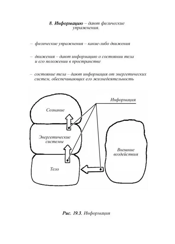 66 Возможность управления для эффективного развития 67 Эффективное - фото 42