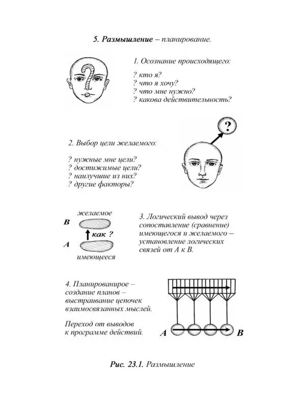 Законы Творца - фото 54