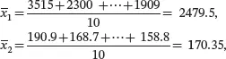 By 22 the sample covariance of the two variables can be obtained as - фото 25