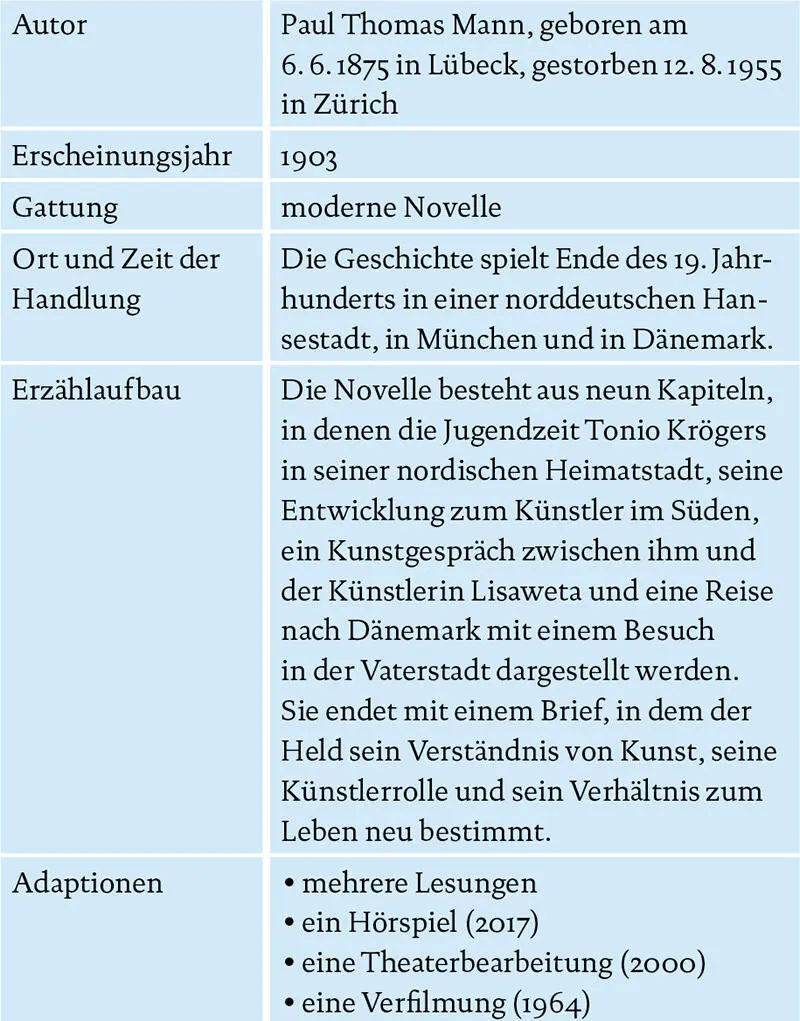 Die Novelle Tonio Kröger gehört zum Frühwerk von Thomas Mann und erschien nach - фото 1