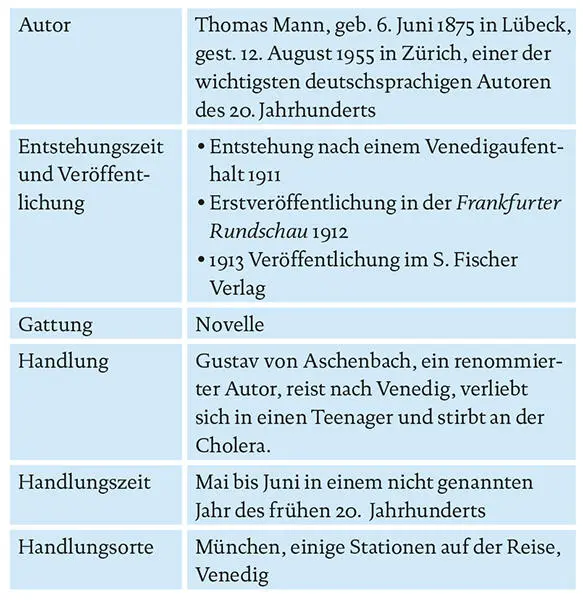 Was Thomas Mann seiner Hauptfigur Gustav von Aschenbach bescheinigt hat er mit - фото 1
