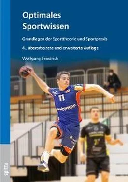Wolfgang Friedrich Optimales Sportwissen обложка книги