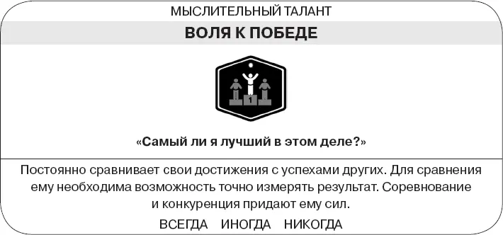 Теневые атрибуты Некоторые люди испытывают трудности с определением своих - фото 100