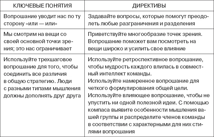СТАЯ СКВОРЦОВ Одно время я жила рядом с виноградниками и каждый раз после - фото 130