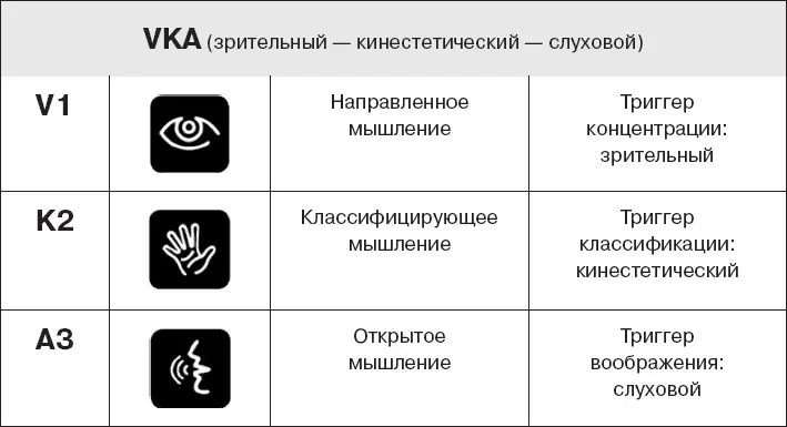 Коллективный разум Как извлечь максимум из интеллектуального разнообразия которое вас окружает - фото 135