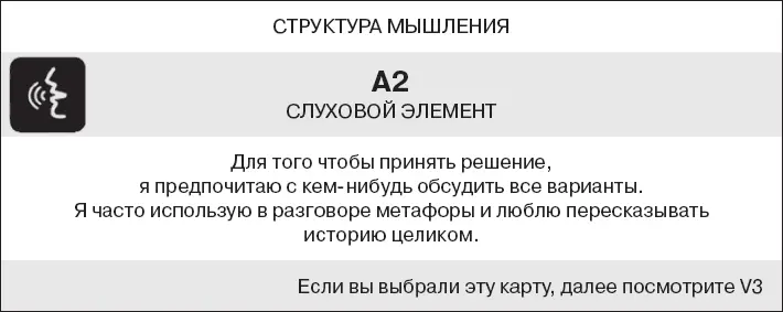 Шаг 3 Прочитайте карту на которую вас направил шаг 2 - фото 17