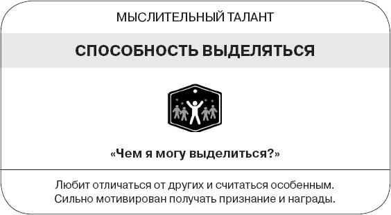 Новаторское мышление Активируйте свой талант Вам необходимо чтобы ваш - фото 191