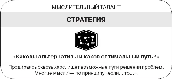 Новаторское мышление Активируйте свой талант Вы способны увидеть будущие - фото 192