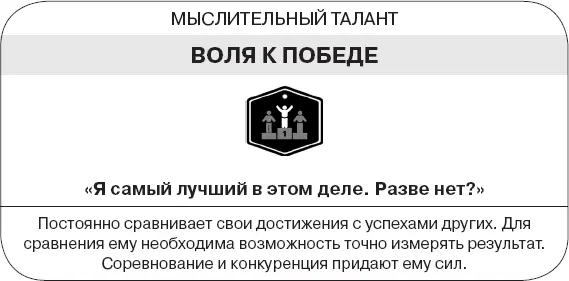 Талант на пересечении сфер Активируйте свой талант Дайте понять вашему - фото 216