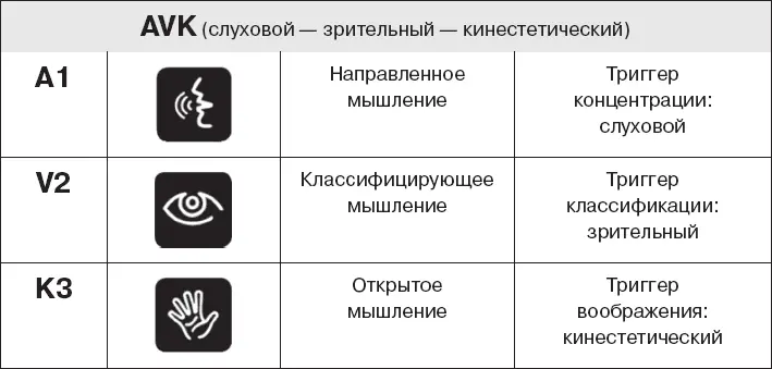 VAK Для вас естественно показывать и рассказывать Вам нравится рассматривать - фото 25