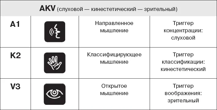 VAK Для вас естественно показывать и рассказывать Вам нравится рассматривать - фото 26
