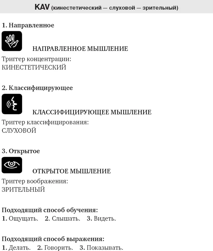 Языковые атрибуты Готовясь принять решение я взвешиваю обе альтернативы и - фото 35