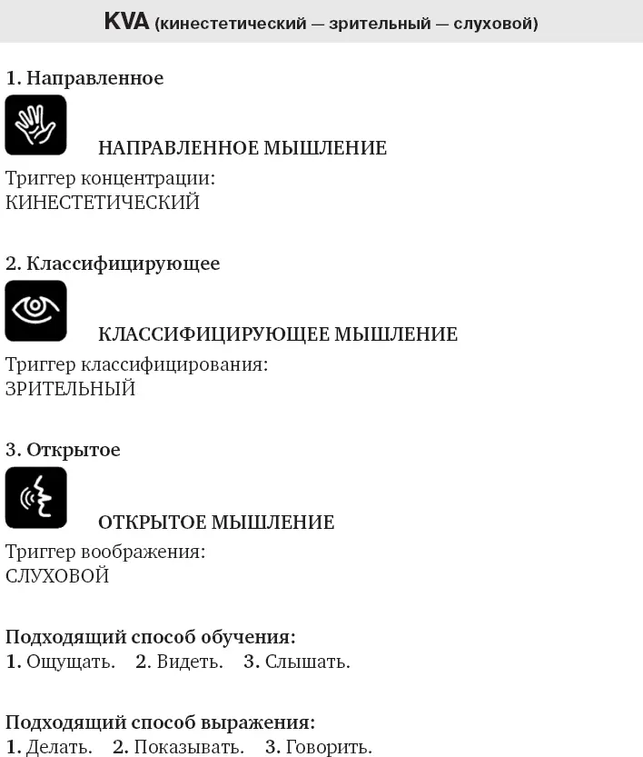 Языковые атрибуты Я предпочитаю тишину или музыку которую сам выбираю я - фото 36