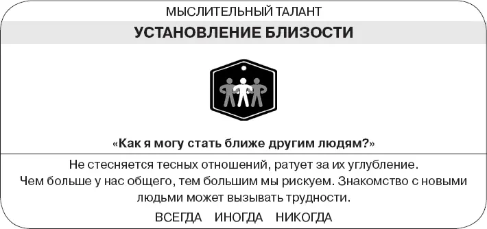 Коллективный разум Как извлечь максимум из интеллектуального разнообразия которое вас окружает - фото 70