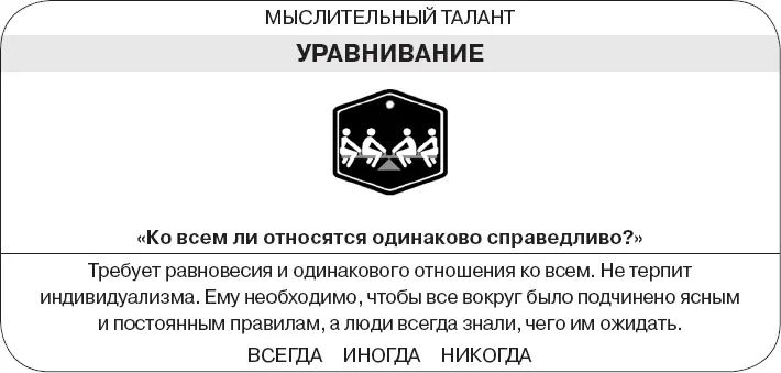 Коллективный разум Как извлечь максимум из интеллектуального разнообразия которое вас окружает - фото 72