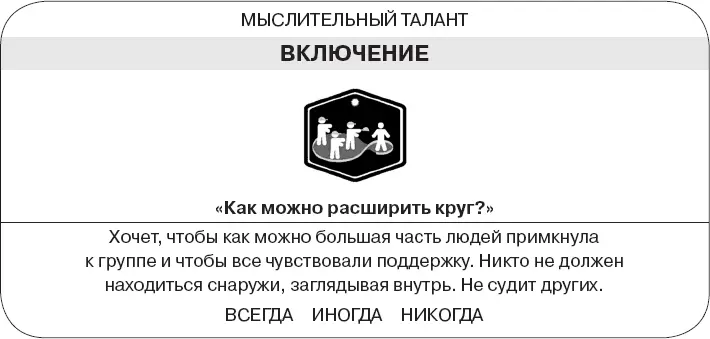 Коллективный разум Как извлечь максимум из интеллектуального разнообразия которое вас окружает - фото 80