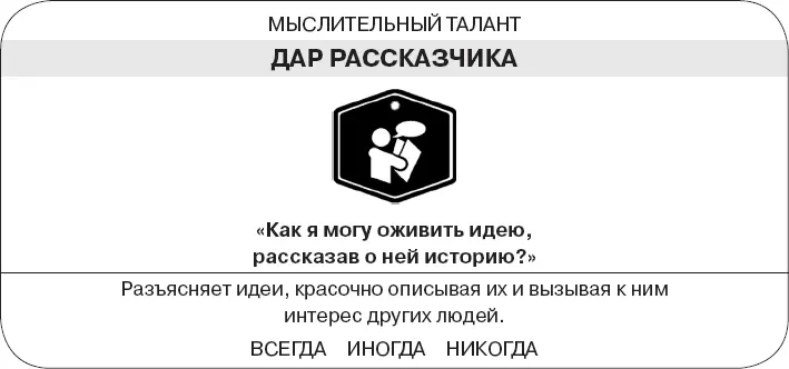 Коллективный разум Как извлечь максимум из интеллектуального разнообразия которое вас окружает - фото 93