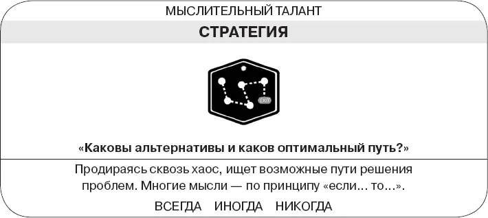 Коллективный разум Как извлечь максимум из интеллектуального разнообразия которое вас окружает - фото 94