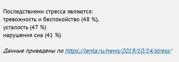 Стресс не всегда плохо Это состояние может быть последствием и хорошего - фото 7