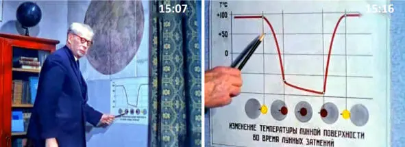 Советские ученые определили скорость изменения температуры лунной поверхности - фото 13
