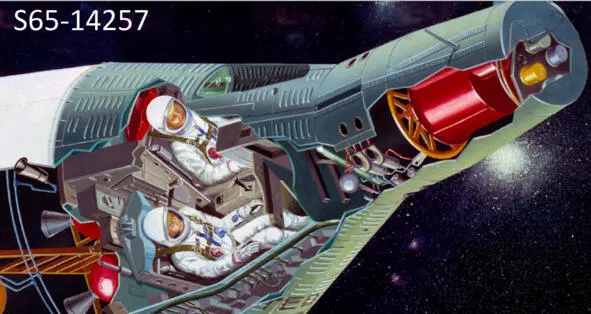Подпись к изображению схемы капсулы Джемини S6514257 январь 1965 г - фото 10