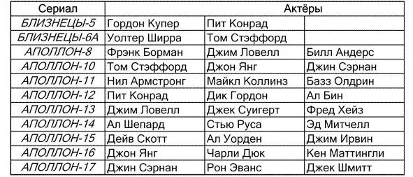 Он этого не хотел но так вышло Американский патриот Рене поместил - фото 1