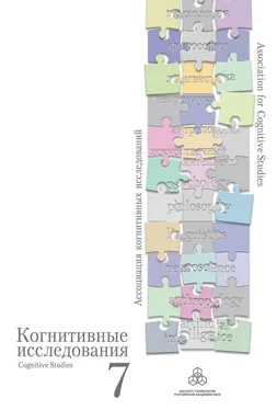 Коллектив авторов Избранные труды конференции «Когнитивные исследования на современном этапе» обложка книги