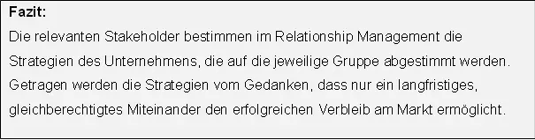 2 Customer Relationship Management Die Gruppe der Customer bzw Kunden ist - фото 5