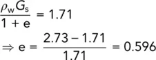 Now 175 Density index I D A granular soil generally has a large range - фото 90