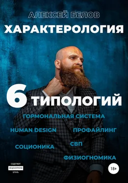 Алексей Белов Характерология. 6 типологий обложка книги