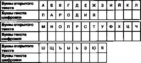 Теперь в оставшиеся клетки второй строчки необходимо вписать оставшиеся буквы - фото 38