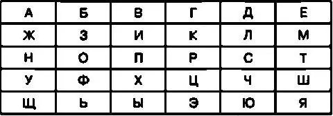 Теперь эту таблицу следует дополнить еще одним столбцом который заполнен - фото 59