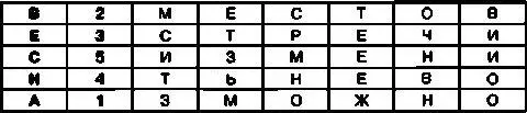 После этого необходимо переставить строки в таблице так чтобы цифры во втором - фото 78