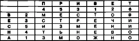 Для создания криптограммы сначала необходимо переставить столбцы в таблице так - фото 82