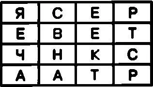 Теперь для создания криптограммы достаточно последовательно выписать буквы из - фото 100