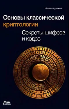 Михаил Адаменко Основы классической криптологии. Секреты шифров и кодов обложка книги