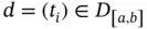 Generalized Ordinary Differential Equations in Abstract Spaces and Applications - изображение 521