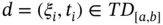 Generalized Ordinary Differential Equations in Abstract Spaces and Applications - изображение 927