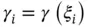 Generalized Ordinary Differential Equations in Abstract Spaces and Applications - изображение 936