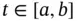 Generalized Ordinary Differential Equations in Abstract Spaces and Applications - изображение 391